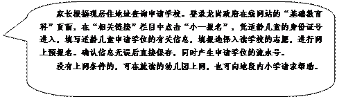 圆角矩形标注: 家长根据现居住地址查询申请学校。登录龙岗政府在线网站的“基础教育科”页面，在“相关链接”栏目中点击“小一报名”，凭适龄儿童的身份证号进入，填写适龄儿童申请学位的有关信息，填报选择入读学校的志愿，进行网上预报名。确认信息无误后直接保存，同时产生申请学位的流水号。没有上网条件的，可在就读的幼儿园上网，也可向地段内小学请求帮助。