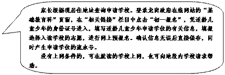 圆角矩形标注: 家长根据现居住地址查询申请学校。登录龙岗政府在线网站的“基础教育科”页面，在“相关链接”栏目中点击“初一报名”，凭适龄儿童少年的身份证号进入，填写适龄儿童少年申请学位的有关信息，填报选择入读学校的志愿，进行网上预报名。确认信息无误后直接保存，同时产生申请学位的流水号。没有上网条件的，可在就读的学校上网，也可向地段内学校请求帮助。